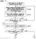 Fig. 05 - Communication terminal, image management system, and image management method