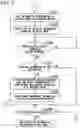 Fig. 06 - Communication terminal, image management system, and image management method