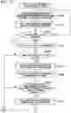 Fig. 11 - Communication terminal, image management system, and image management method