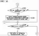 Fig. 14 - Communication terminal, image management system, and image management method