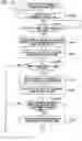 Fig. 16 - Communication terminal, image management system, and image management method