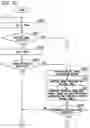 Fig. 18 - Communication terminal, image management system, and image management method