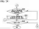 Fig. 20 - Communication terminal, image management system, and image management method