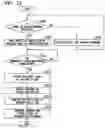 Fig. 21 - Communication terminal, image management system, and image management method