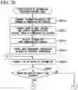 Fig. 22 - Communication terminal, image management system, and image management method
