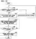 Fig. 24 - Communication terminal, image management system, and image management method