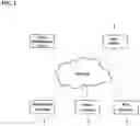 Fig. 02 - Video distribution server, video distribution method and recording medium