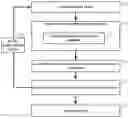 Fig. 01 - Drowning detection enhanced by swimmer analytics