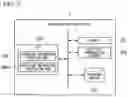 Fig. 04 - Operation information transmission device, construction management system, operation information transmission method, and program