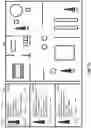 Fig. 32 - Security automation in a mobile robot