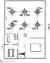 Fig. 33 - Security automation in a mobile robot