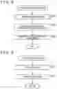 Fig. 10 - Image processing apparatus and method