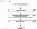 Fig. 17 - Image processing apparatus and method