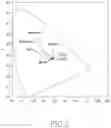 Fig. 06 - Method and device for controlling white balance function of electronic device