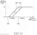 Fig. 11 - Method and device for controlling white balance function of electronic device