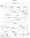 Fig. 09 - Data processing method and device for adaptive image playing