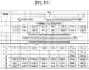 Fig. 14 - Data processing method and device for adaptive image playing