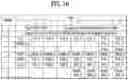 Fig. 17 - Data processing method and device for adaptive image playing