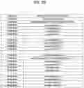 Fig. 22 - Data processing method and device for adaptive image playing