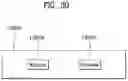 Fig. 28 - Data processing method and device for adaptive image playing
