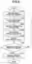 Fig. 07 - Information processing apparatus, information processing method, and storage medium