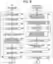 Fig. 09 - Image processor and control method of image processor