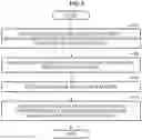 Fig. 10 - Method and apparatus for calibrating image