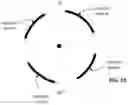 Fig. 16 - Conditional forced perspective in spherical video