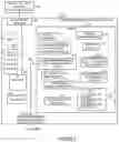 Fig. 10 - Methods and apparatus for processing content based on viewing information and/or communicating content