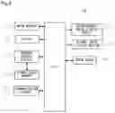 Fig. 03 - Computer-readable storage medium having stored therein display control program, display control apparatus, display control system, and display control method