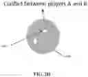 Fig. 10 - Method and apparatus for navigating through panoramic content
