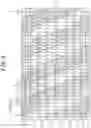 Fig. 05 - THREE-DIMENSIONAL DISPLAY APPARATUS, THREE-DIMENSIONAL DISPLAY SYSTEM, HEAD-UP DISPLAY SYSTEM, AND MOBILE BODY