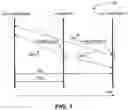 Fig. 02 - METHOD AND APPARATUS FOR DECOUPLING FRAME NUMBER AND/OR PICTURE ORDER COUNT (POC) FOR MULTI-VIEW VIDEO ENCODING AND DECODING