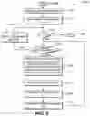 Fig. 07 - METHOD AND APPARATUS FOR DECOUPLING FRAME NUMBER AND/OR PICTURE ORDER COUNT (POC) FOR MULTI-VIEW VIDEO ENCODING AND DECODING