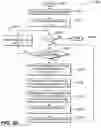 Fig. 22 - METHOD AND APPARATUS FOR DECOUPLING FRAME NUMBER AND/OR PICTURE ORDER COUNT (POC) FOR MULTI-VIEW VIDEO ENCODING AND DECODING