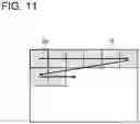 Fig. 12 - ENCODER AND METHOD FOR ENCODING