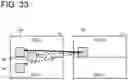 Fig. 34 - ENCODER AND METHOD FOR ENCODING