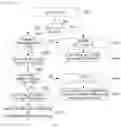 Fig. 27 - Video encoding/decoding method and apparatus, and recording medium in which bit stream is stored