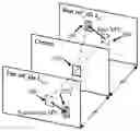 Fig. 01 - Method and apparatus for encoding and decoding motion information