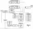 Fig. 05 - Deep quality enhancement of adaptive downscaled coding for image compression