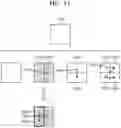 Fig. 14 - Method and apparatus for encoding/decoding image