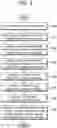 Fig. 10 - Video decoding method and device in video coding system
