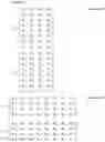 Fig. 07 - VIDEO ENCODING DEVICE AND VIDEO DECODING DEVICE