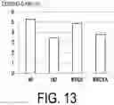 Fig. 14 - VIDEO ENCODING DEVICE AND VIDEO DECODING DEVICE