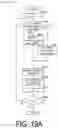 Fig. 21 - VIDEO ENCODING DEVICE AND VIDEO DECODING DEVICE