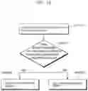 Fig. 35 - Image coding method, image decoding method, image coding apparatus, image decoding apparatus, and image coding and decoding apparatus