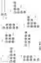 Fig. 11 - Refined entropy coding for level maps