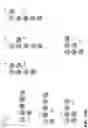 Fig. 12 - Refined entropy coding for level maps