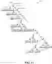 Fig. 13 - Refined entropy coding for level maps