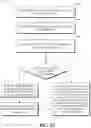 Fig. 17 - Refined entropy coding for level maps